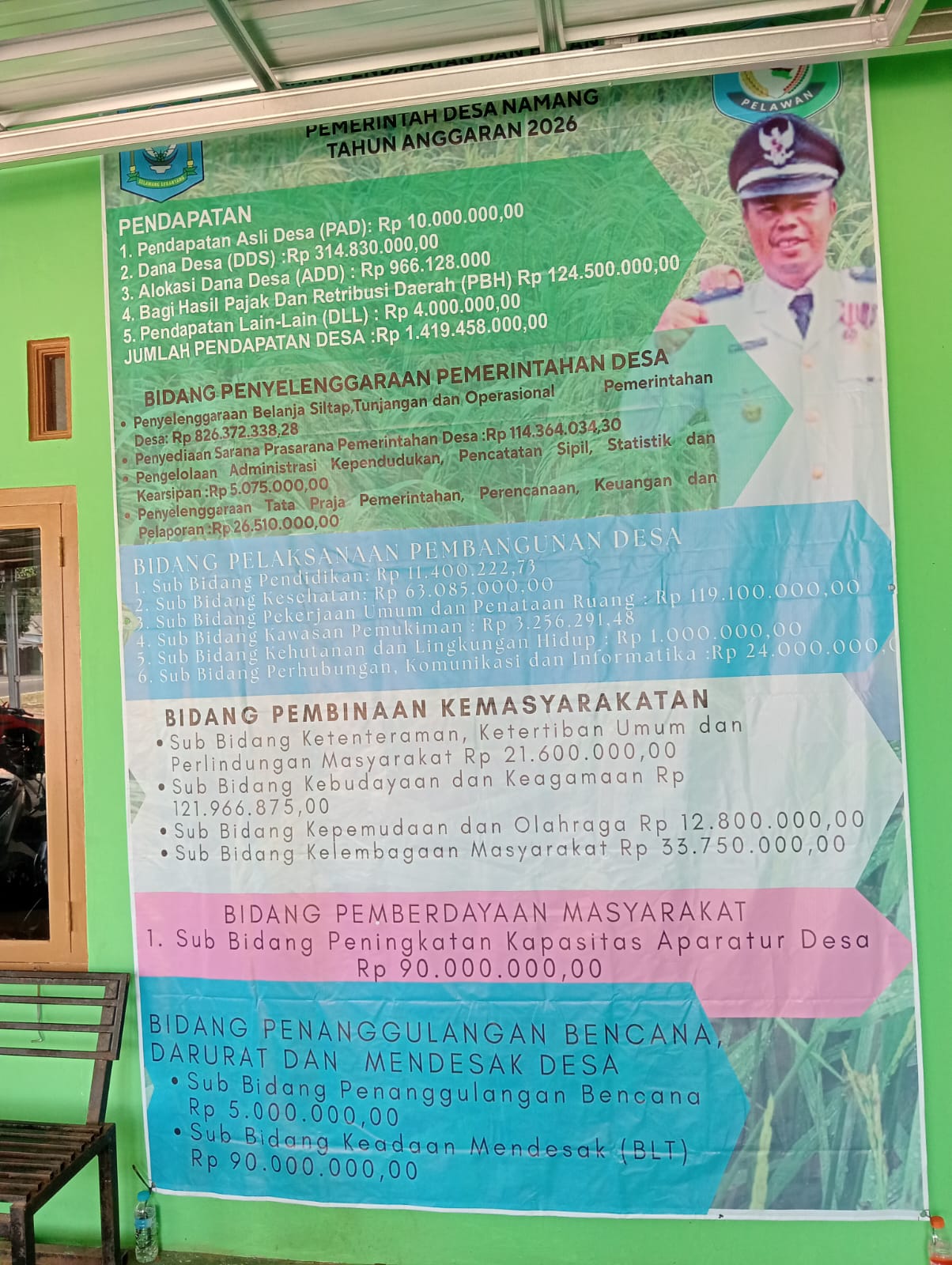 APBDES NAMANG TAHUN 2026